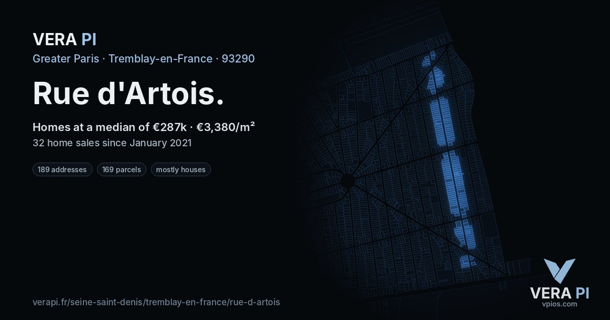 Rue d'Artois, Tremblay-en-France at night – every parcel coloured by the prices around it, the street's own parcels lit