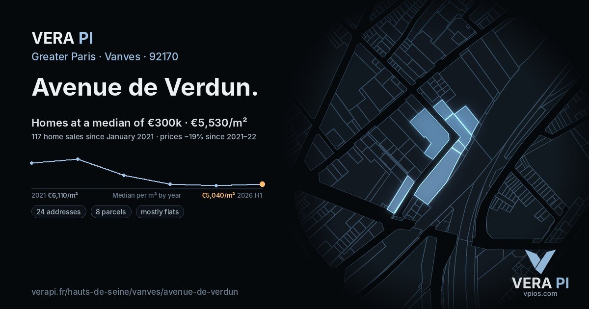 Avenue de Verdun, Vanves at night – every parcel coloured by the prices around it, the street's own parcels lit