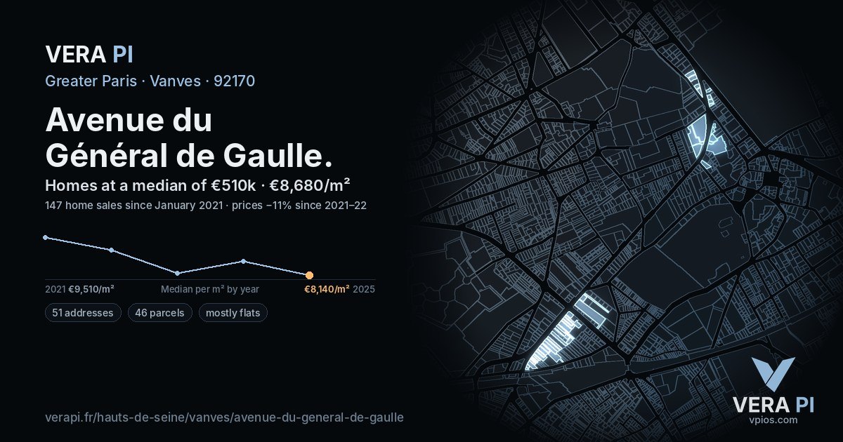 Avenue du Général de Gaulle, Vanves at night – every parcel coloured by the prices around it, the street's own parcels lit