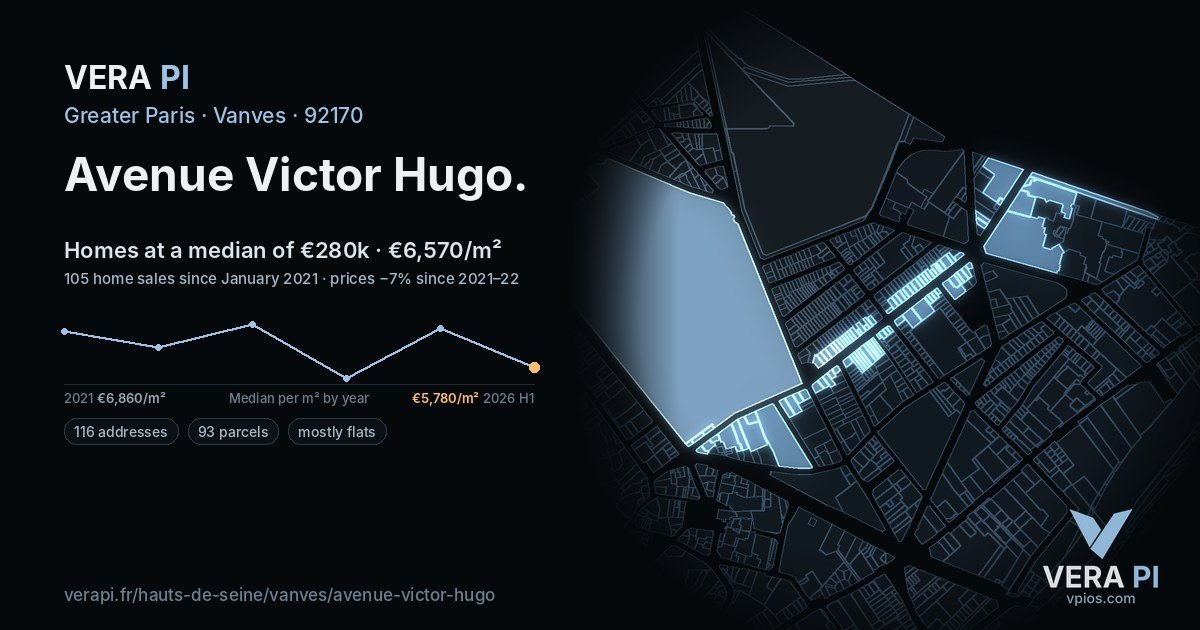 Avenue Victor Hugo, Vanves at night – every parcel coloured by the prices around it, the street's own parcels lit