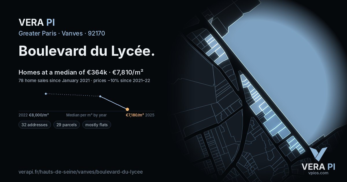 Boulevard du Lycée, Vanves at night – every parcel coloured by the prices around it, the street's own parcels lit