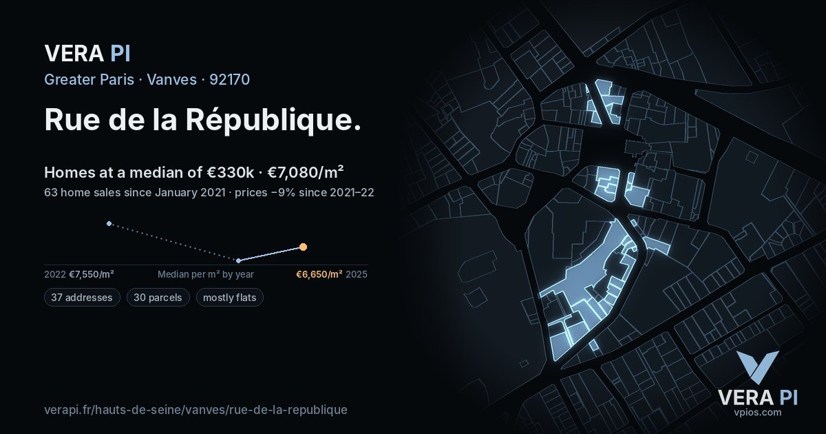 Rue de la République, Vanves at night – every parcel coloured by the prices around it, the street's own parcels lit