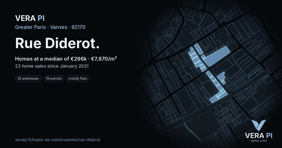 Rue Diderot, Vanves at night – every parcel coloured by the prices around it, the street's own parcels lit