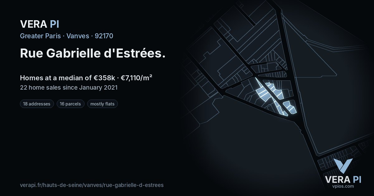 Rue Gabrielle d'Estrées, Vanves at night – every parcel coloured by the prices around it, the street's own parcels lit