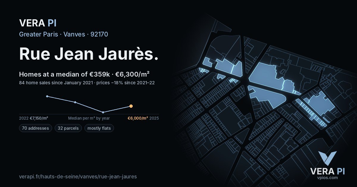 Rue Jean Jaurès, Vanves at night – every parcel coloured by the prices around it, the street's own parcels lit