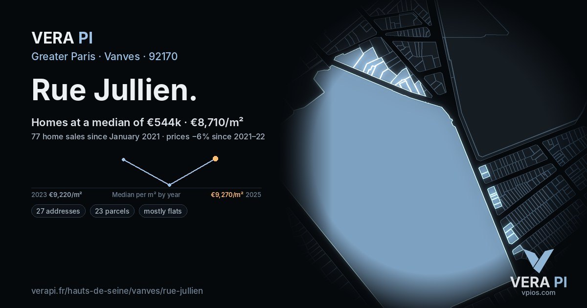 Rue Jullien, Vanves at night – every parcel coloured by the prices around it, the street's own parcels lit