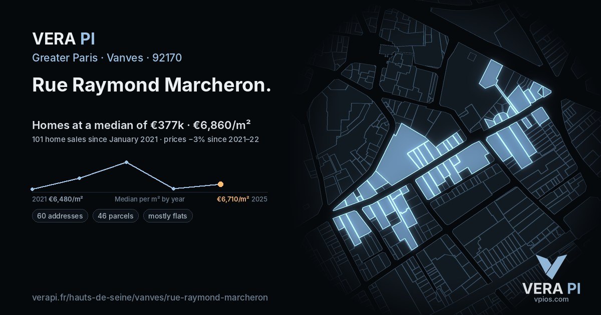 Rue Raymond Marcheron, Vanves at night – every parcel coloured by the prices around it, the street's own parcels lit