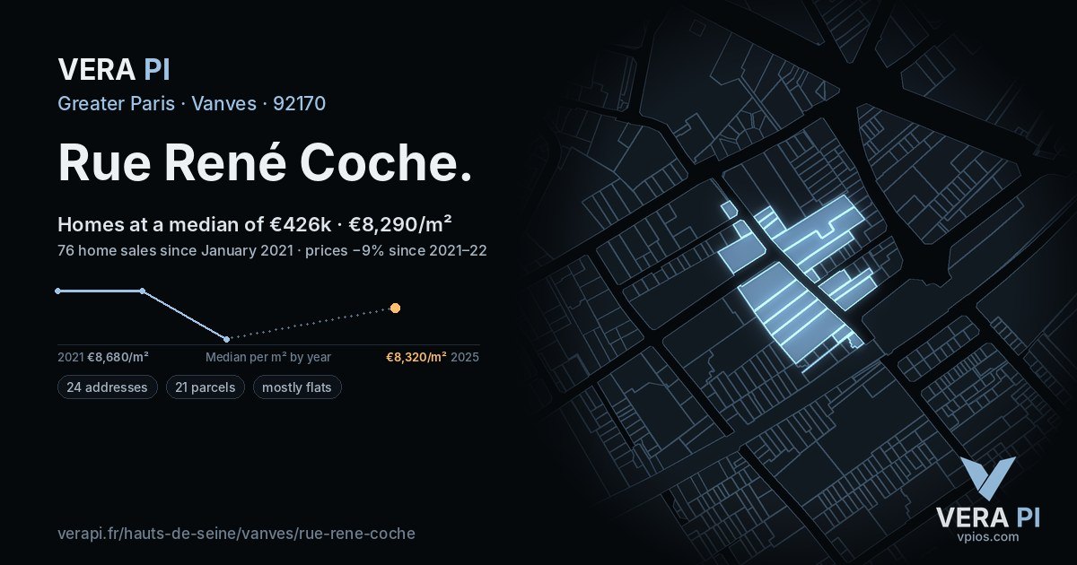 Rue René Coche, Vanves at night – every parcel coloured by the prices around it, the street's own parcels lit