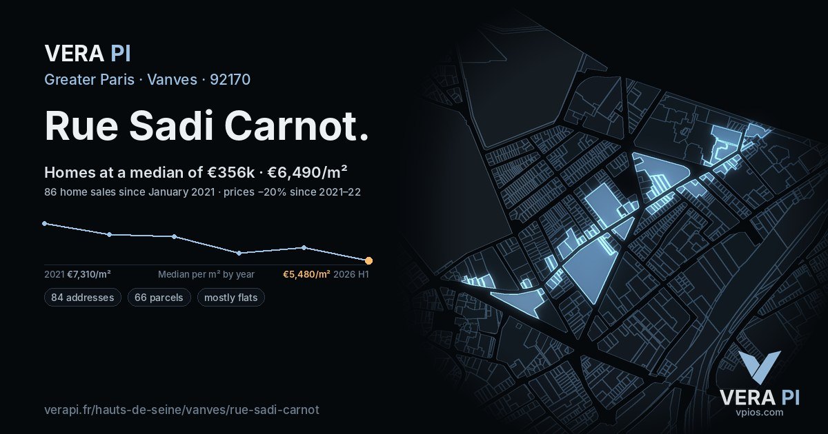 Rue Sadi Carnot, Vanves at night – every parcel coloured by the prices around it, the street's own parcels lit