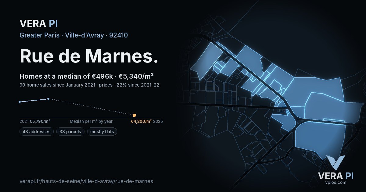 Rue de Marnes, Ville-d'Avray at night – every parcel coloured by the prices around it, the street's own parcels lit