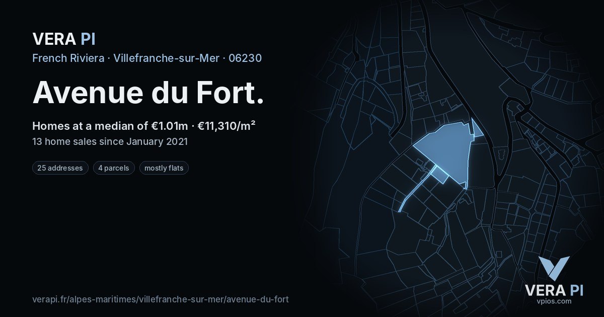 Avenue du Fort, Villefranche-sur-Mer at night – every parcel coloured by the prices around it, the street's own parcels lit