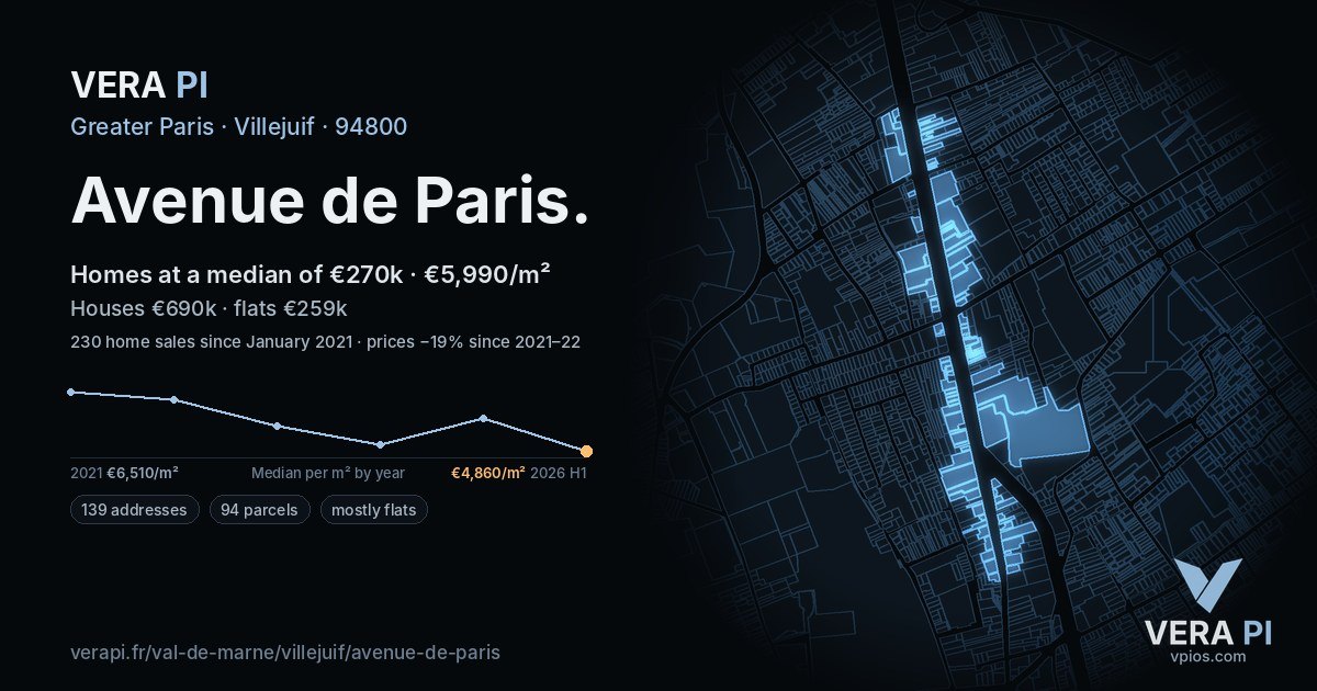 Avenue de Paris, Villejuif at night – every parcel coloured by the prices around it, the street's own parcels lit