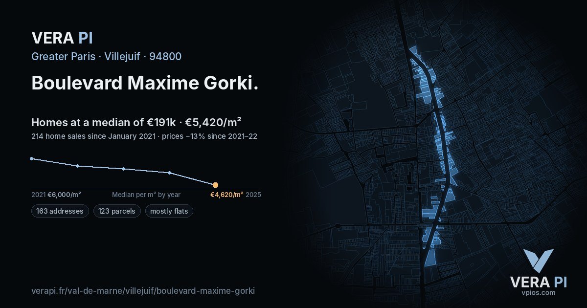 Boulevard Maxime Gorki, Villejuif at night – every parcel coloured by the prices around it, the street's own parcels lit