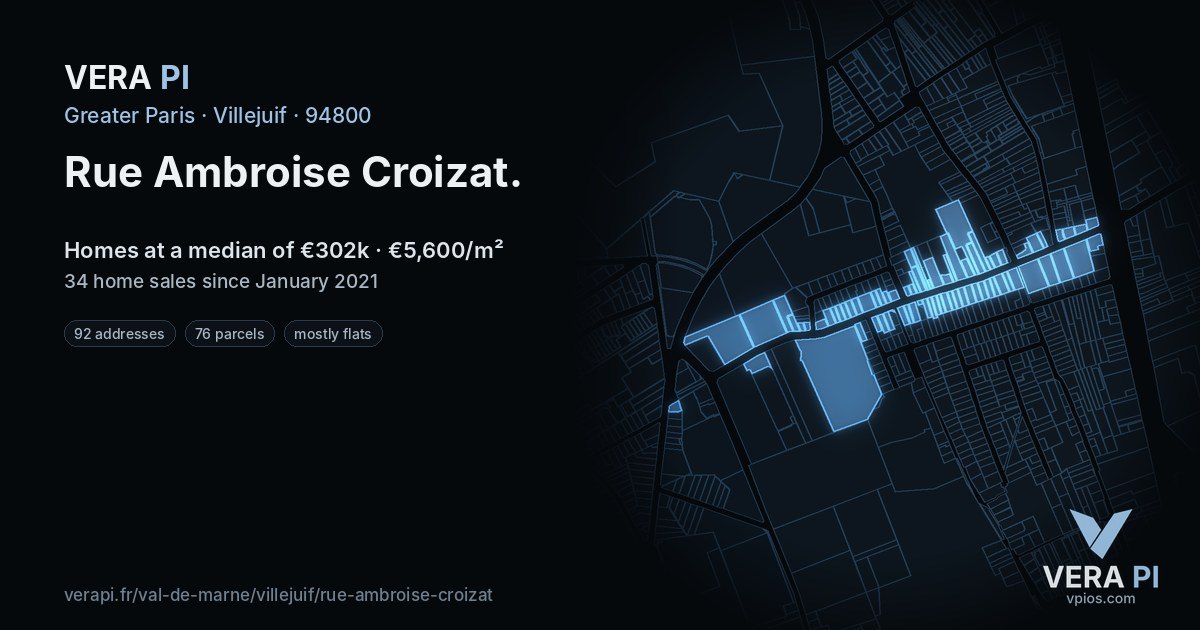 Rue Ambroise Croizat, Villejuif at night – every parcel coloured by the prices around it, the street's own parcels lit