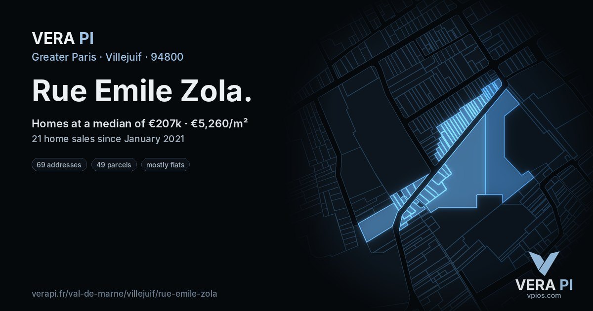 Rue Emile Zola, Villejuif at night – every parcel coloured by the prices around it, the street's own parcels lit