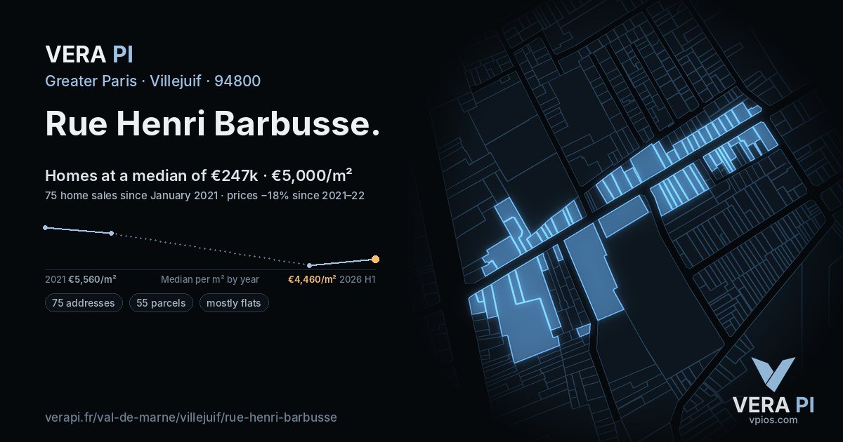 Rue Henri Barbusse, Villejuif at night – every parcel coloured by the prices around it, the street's own parcels lit