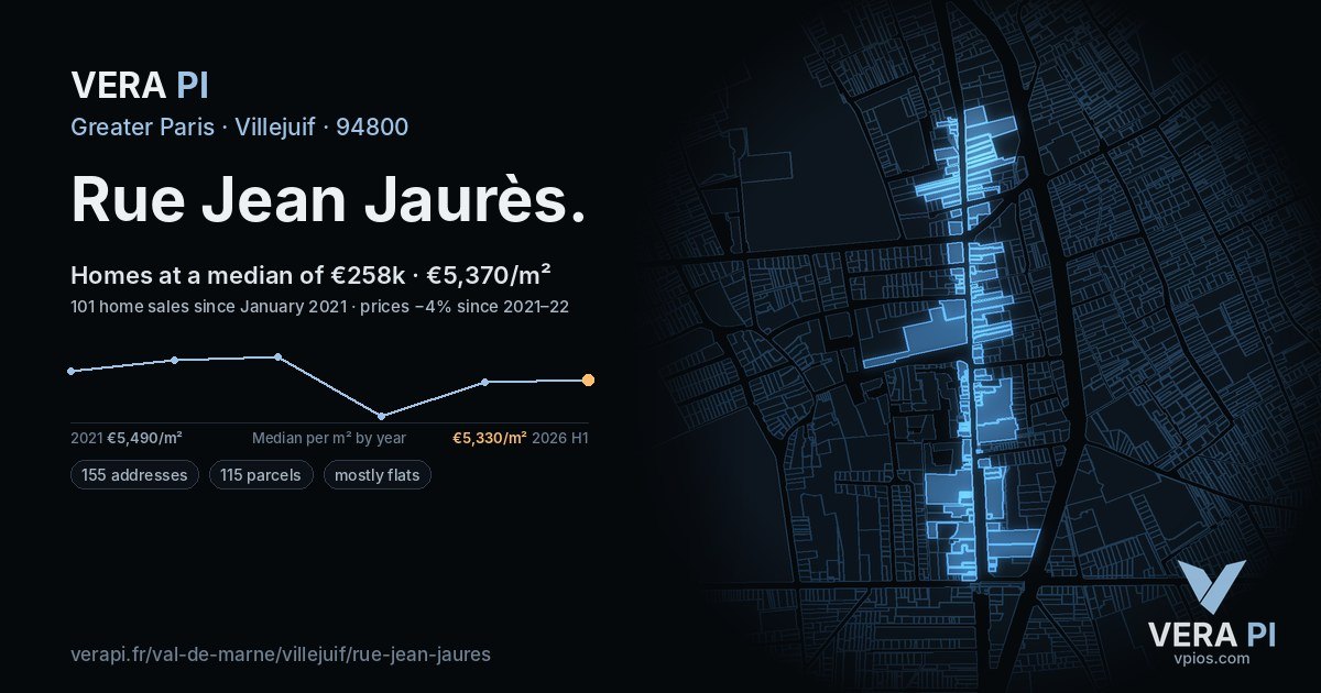 Rue Jean Jaurès, Villejuif at night – every parcel coloured by the prices around it, the street's own parcels lit