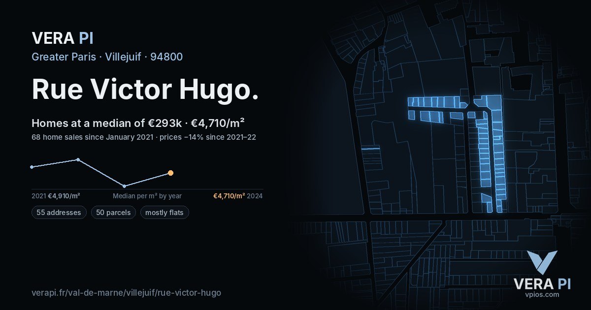 Rue Victor Hugo, Villejuif at night – every parcel coloured by the prices around it, the street's own parcels lit