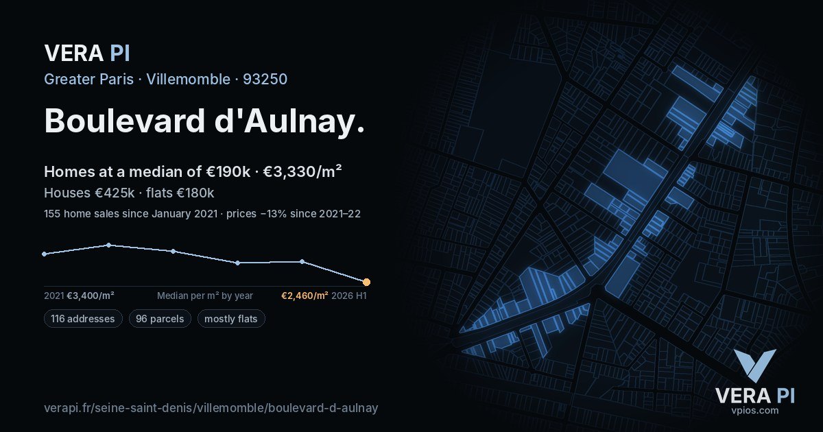 Boulevard d'Aulnay, Villemomble at night – every parcel coloured by the prices around it, the street's own parcels lit