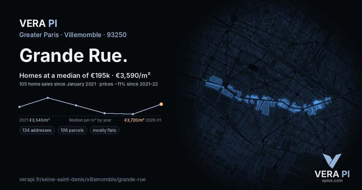 Grande Rue, Villemomble at night – every parcel coloured by the prices around it, the street's own parcels lit