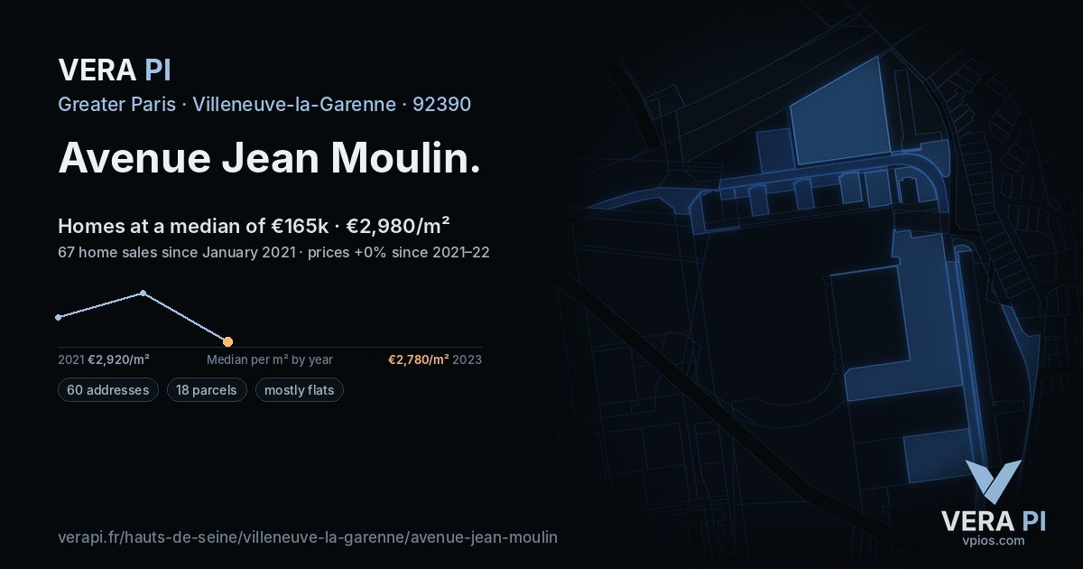 Avenue Jean Moulin, Villeneuve-la-Garenne at night – every parcel coloured by the prices around it, the street's own parcels lit