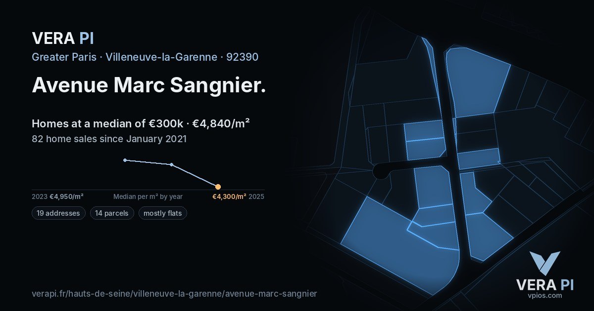 Avenue Marc Sangnier, Villeneuve-la-Garenne at night – every parcel coloured by the prices around it, the street's own parcels lit