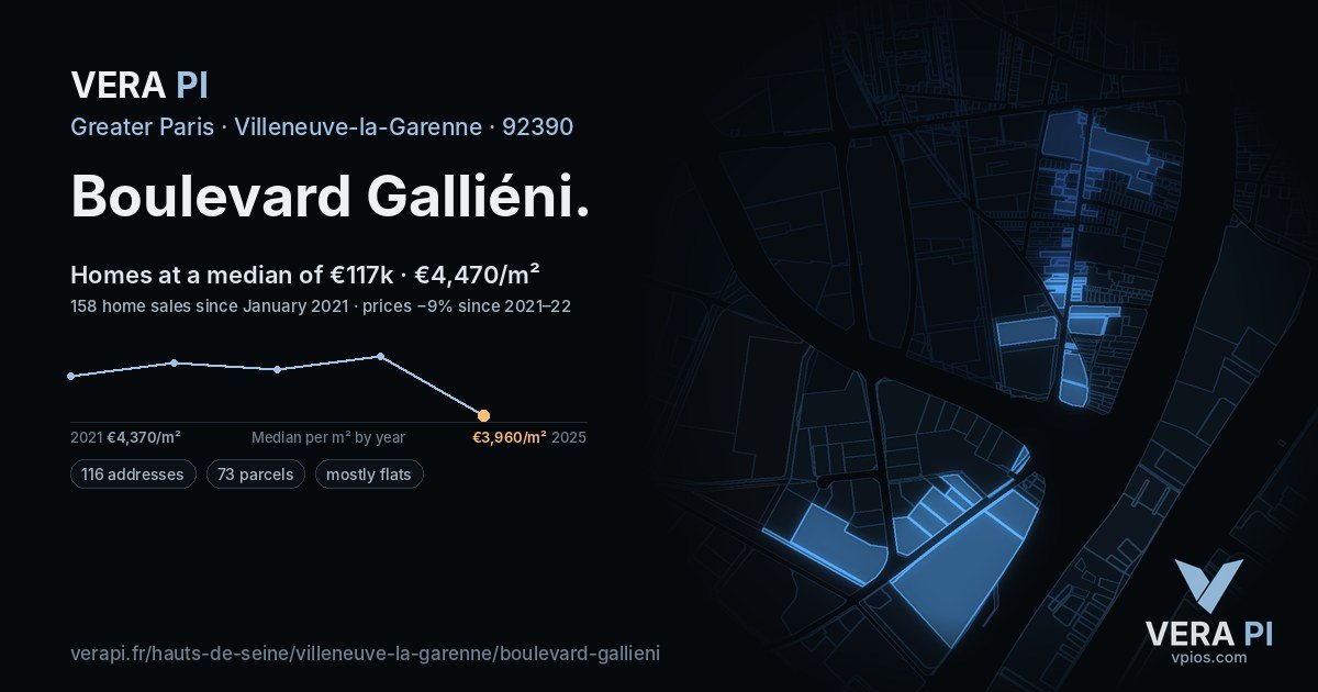 Boulevard Galliéni, Villeneuve-la-Garenne at night – every parcel coloured by the prices around it, the street's own parcels lit