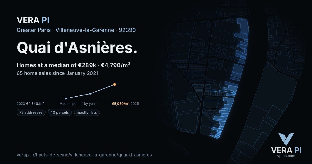 Quai d'Asnières, Villeneuve-la-Garenne at night – every parcel coloured by the prices around it, the street's own parcels lit
