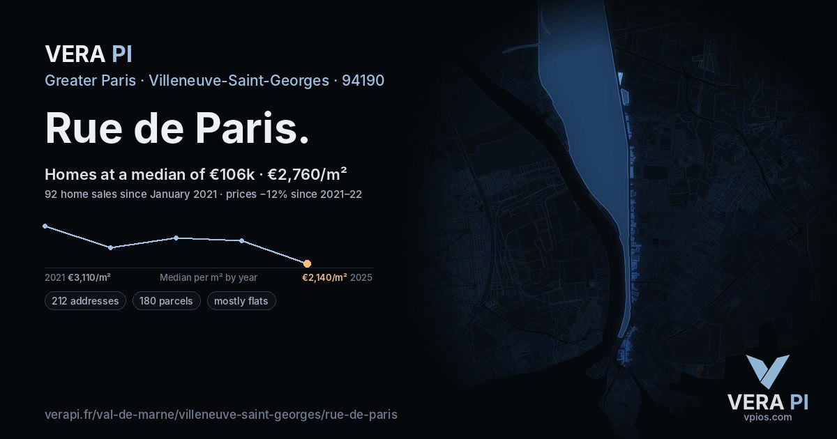 Rue de Paris, Villeneuve-Saint-Georges at night – every parcel coloured by the prices around it, the street's own parcels lit