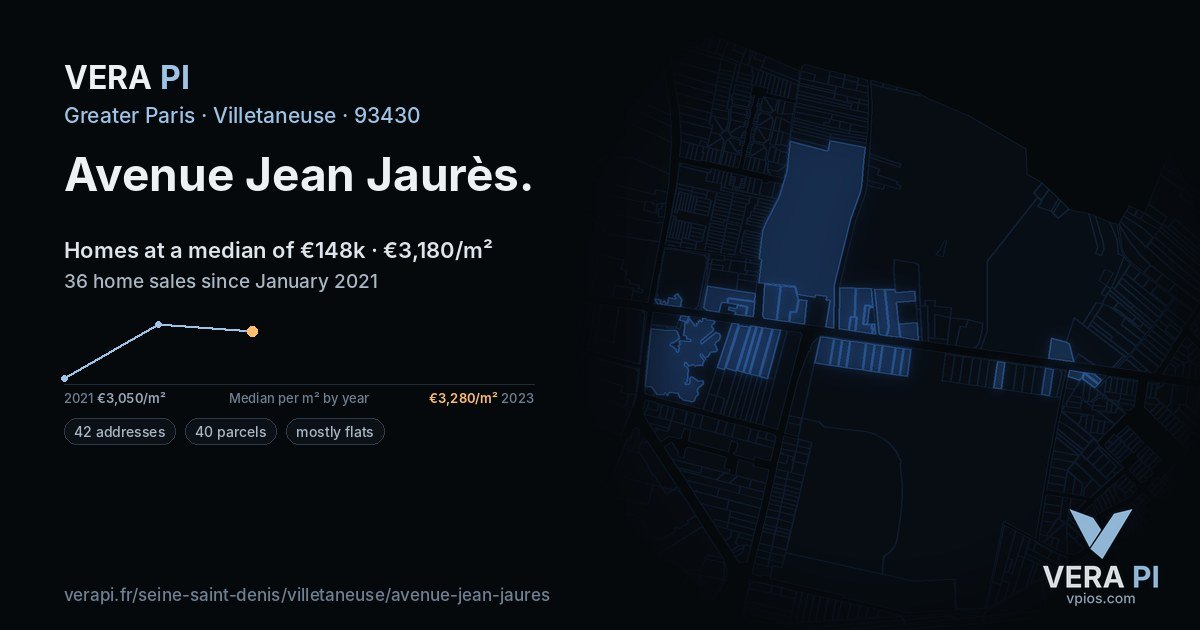 Avenue Jean Jaurès, Villetaneuse at night – every parcel coloured by the prices around it, the street's own parcels lit