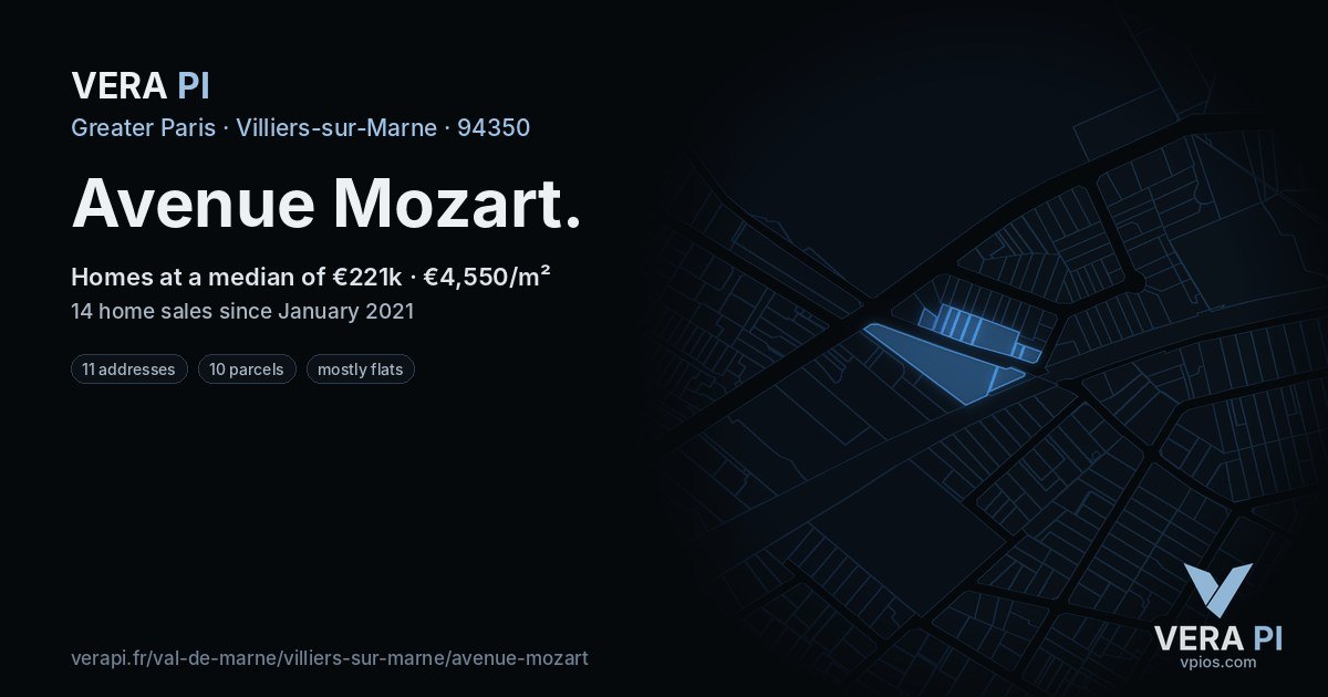 Avenue Mozart, Villiers-sur-Marne at night – every parcel coloured by the prices around it, the street's own parcels lit