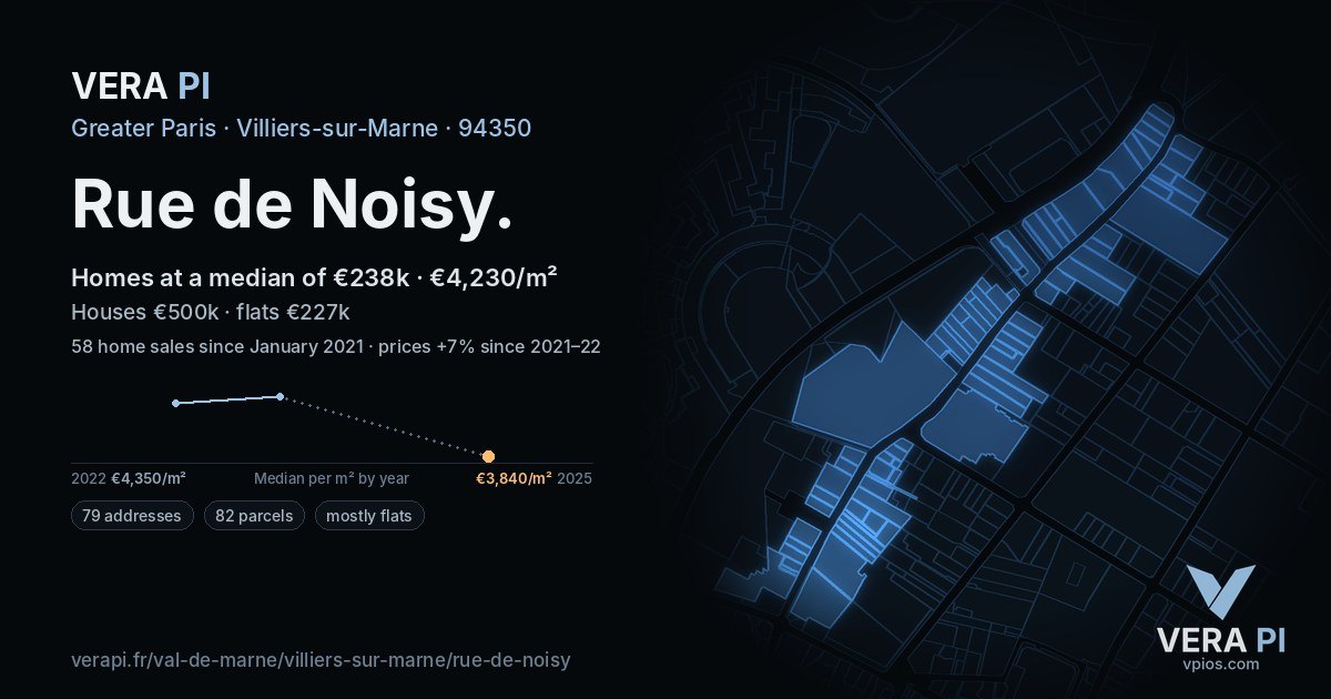 Rue de Noisy, Villiers-sur-Marne at night – every parcel coloured by the prices around it, the street's own parcels lit