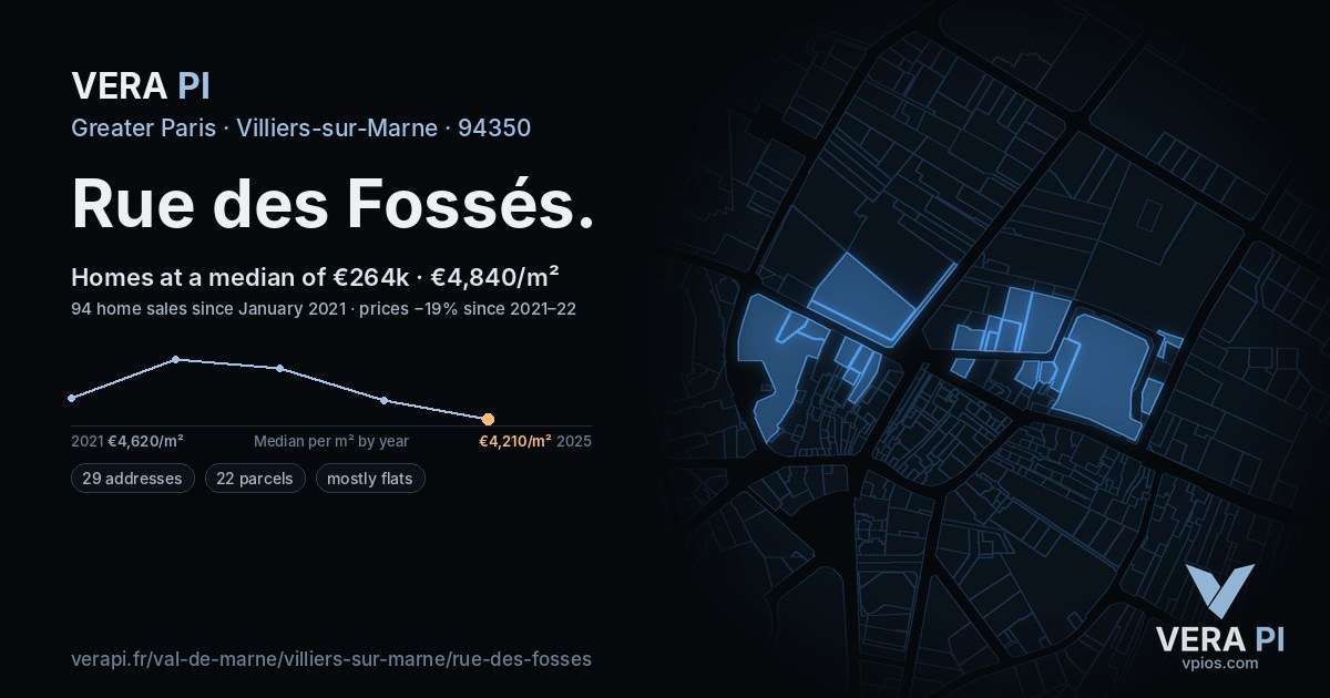 Rue des Fossés, Villiers-sur-Marne at night – every parcel coloured by the prices around it, the street's own parcels lit
