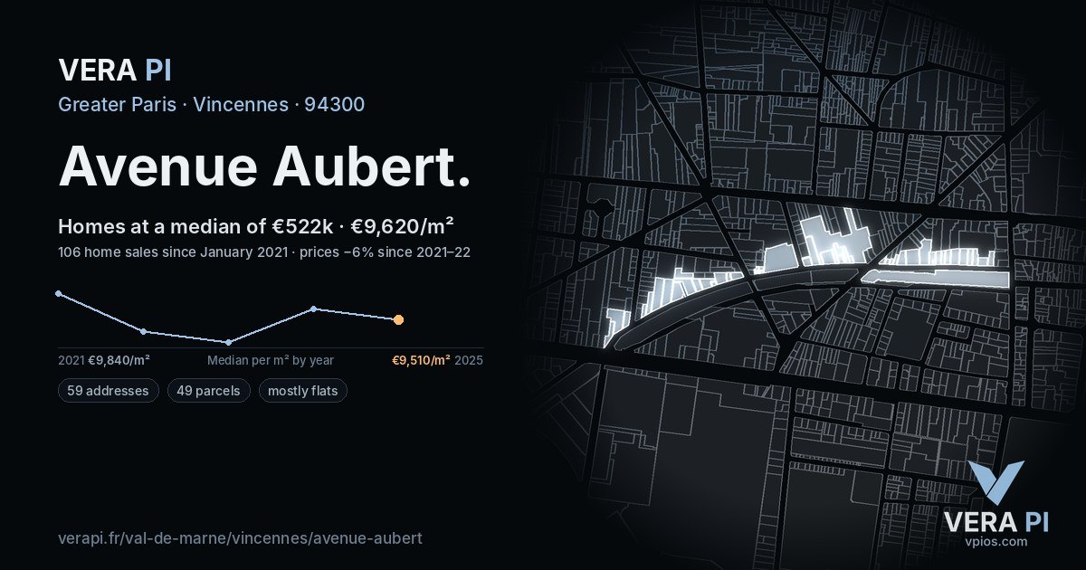 Avenue Aubert, Vincennes at night – every parcel coloured by the prices around it, the street's own parcels lit