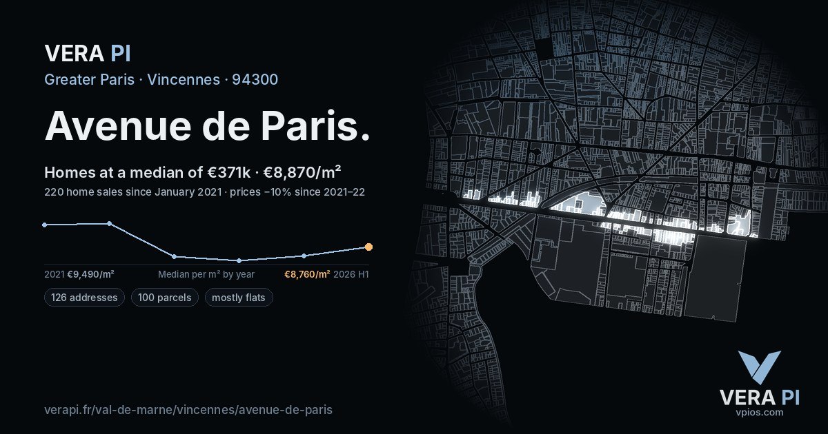 Avenue de Paris, Vincennes at night – every parcel coloured by the prices around it, the street's own parcels lit