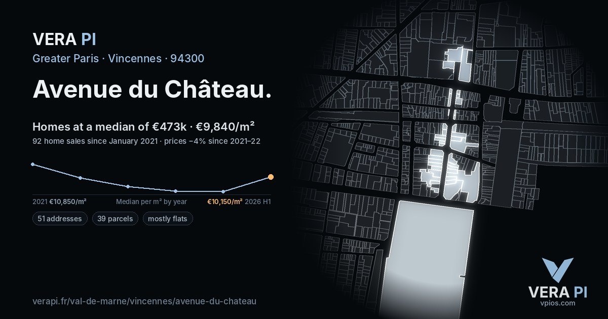 Avenue du Château, Vincennes at night – every parcel coloured by the prices around it, the street's own parcels lit