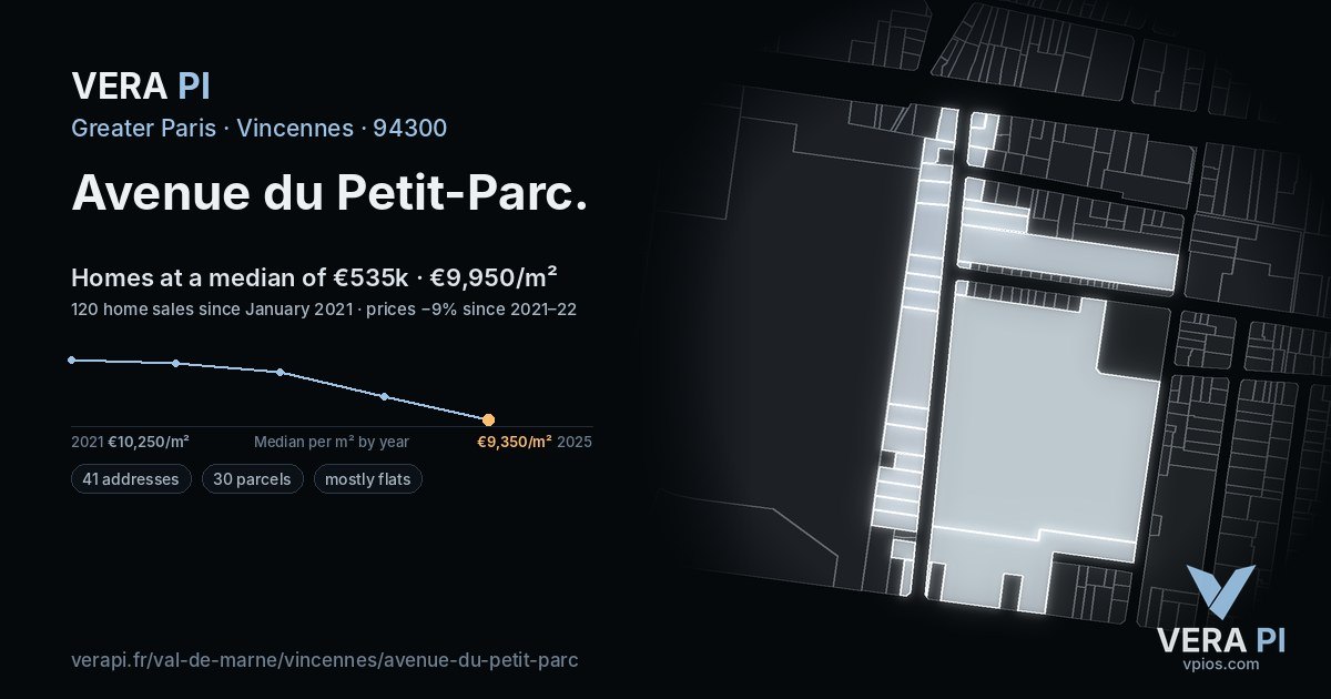 Avenue du Petit-Parc, Vincennes at night – every parcel coloured by the prices around it, the street's own parcels lit