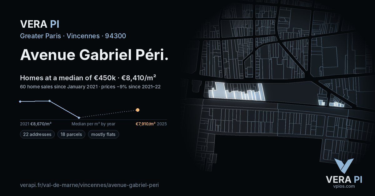 Avenue Gabriel Péri, Vincennes at night – every parcel coloured by the prices around it, the street's own parcels lit