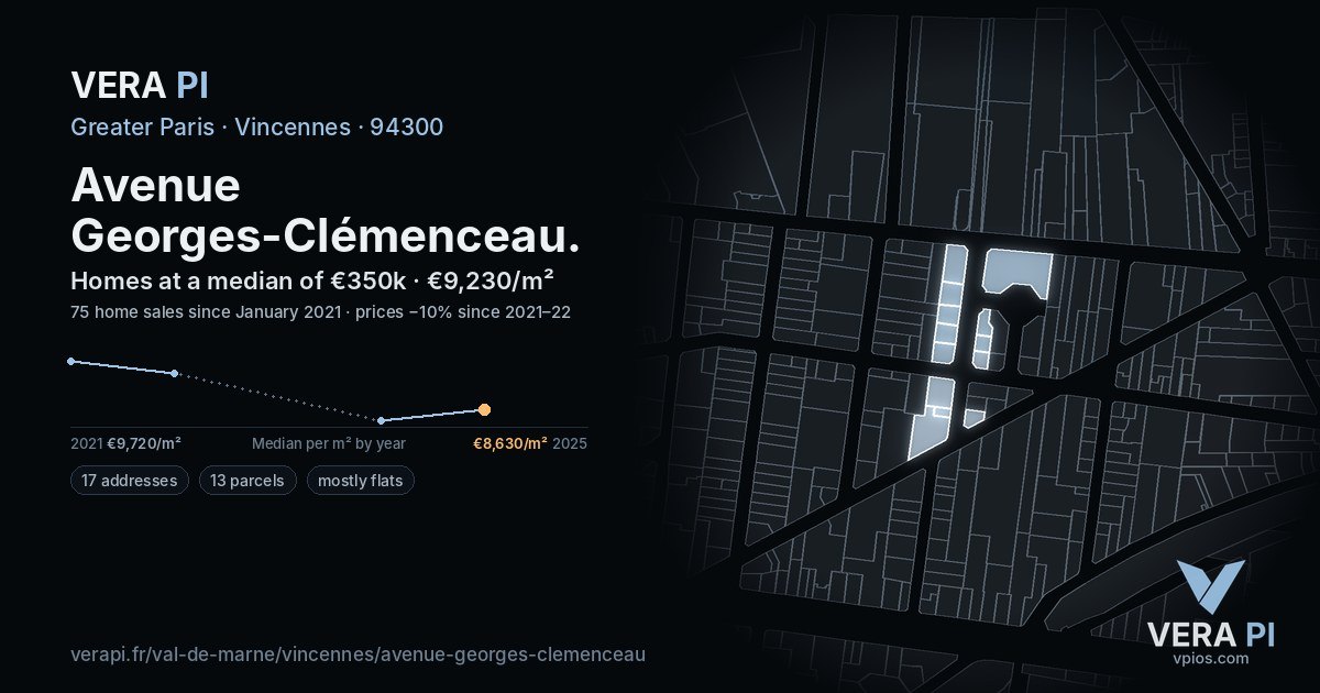 Avenue Georges-Clémenceau, Vincennes at night – every parcel coloured by the prices around it, the street's own parcels lit
