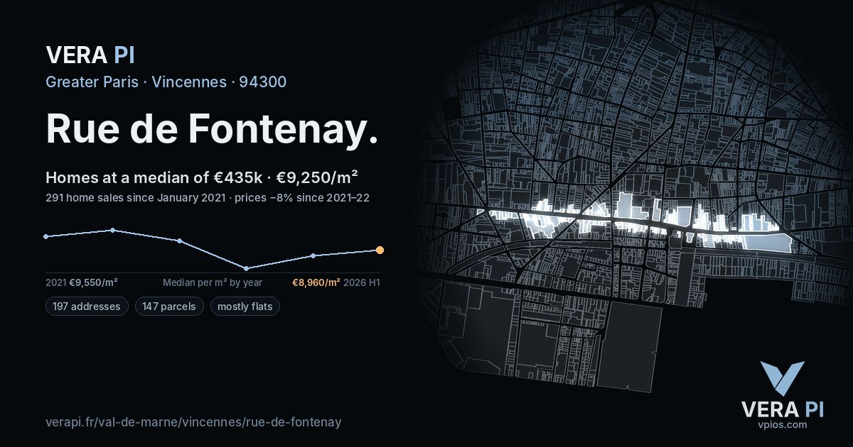Rue de Fontenay, Vincennes at night – every parcel coloured by the prices around it, the street's own parcels lit