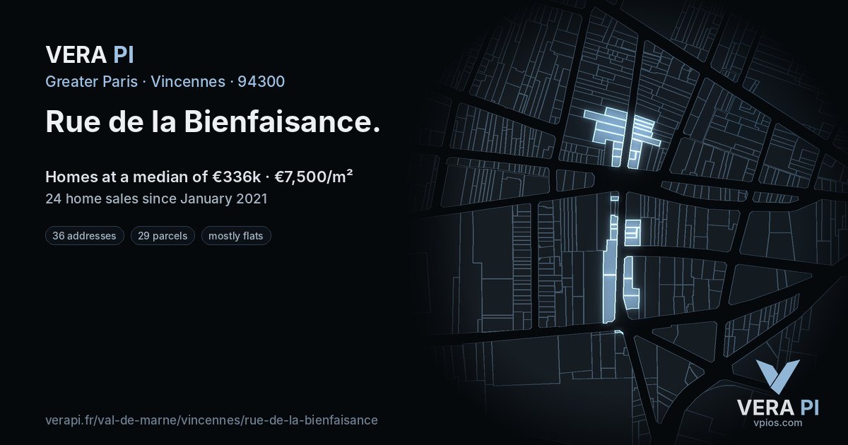 Rue de la Bienfaisance, Vincennes at night – every parcel coloured by the prices around it, the street's own parcels lit