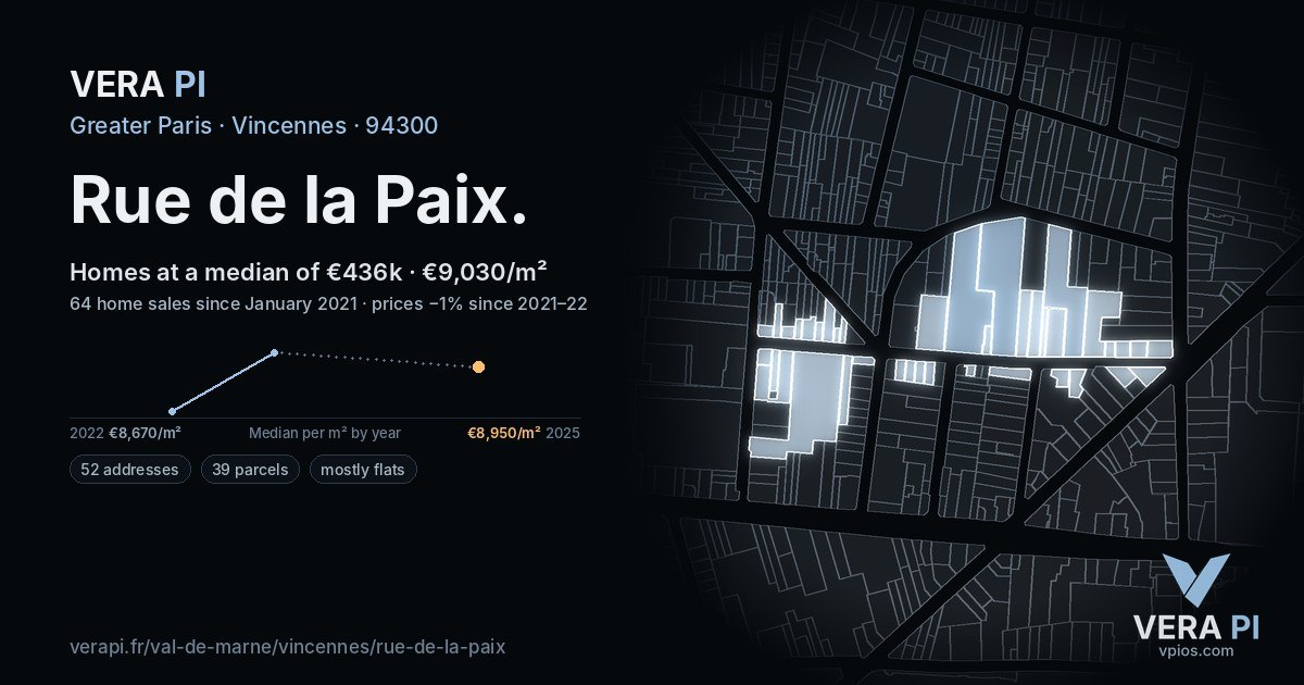 Rue de la Paix, Vincennes at night – every parcel coloured by the prices around it, the street's own parcels lit