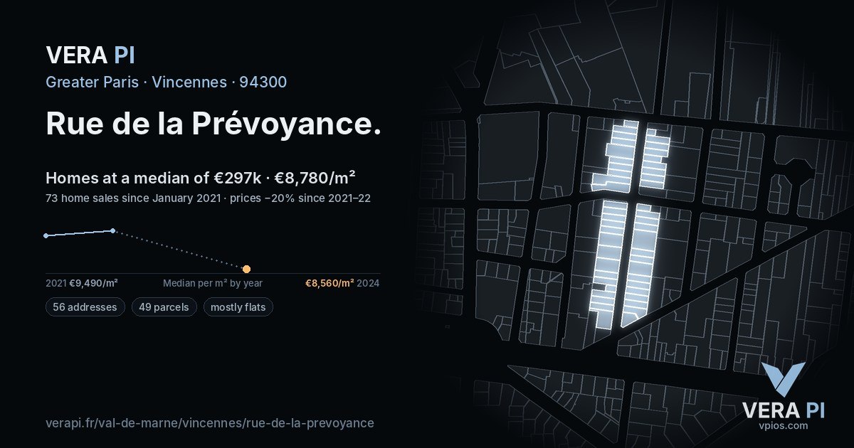 Rue de la Prévoyance, Vincennes at night – every parcel coloured by the prices around it, the street's own parcels lit