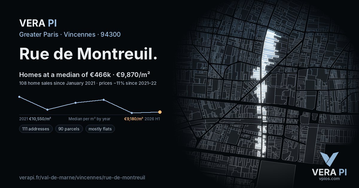 Rue de Montreuil, Vincennes at night – every parcel coloured by the prices around it, the street's own parcels lit