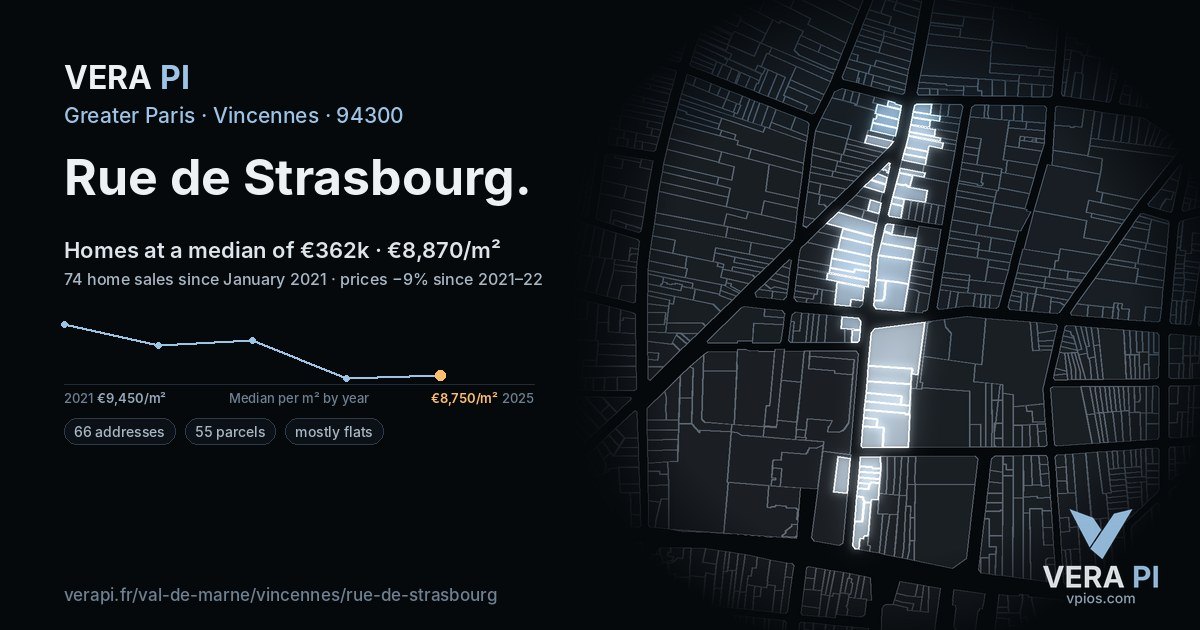 Rue de Strasbourg, Vincennes at night – every parcel coloured by the prices around it, the street's own parcels lit