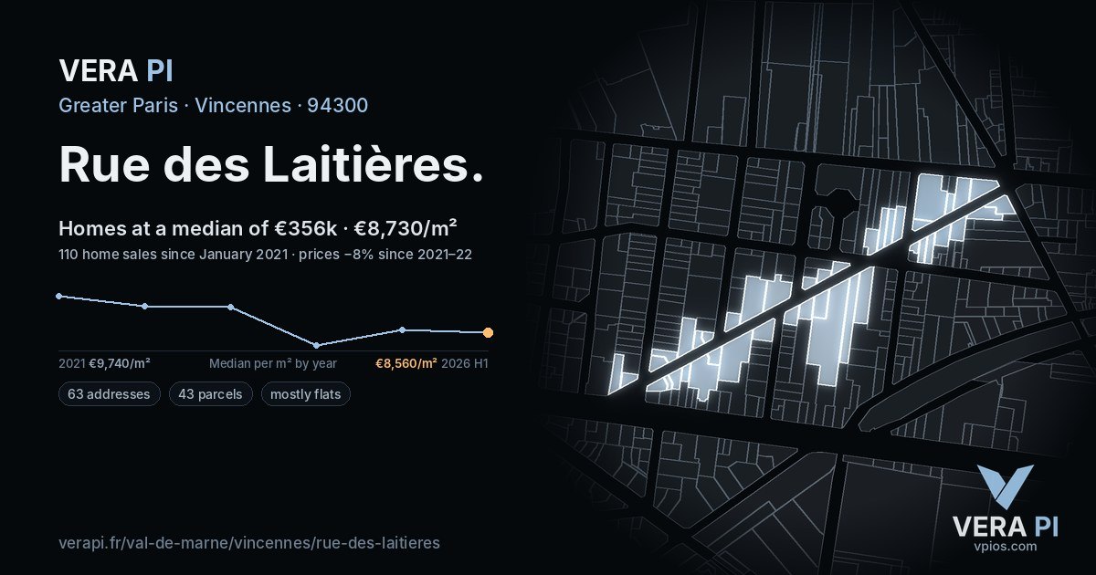 Rue des Laitières, Vincennes at night – every parcel coloured by the prices around it, the street's own parcels lit
