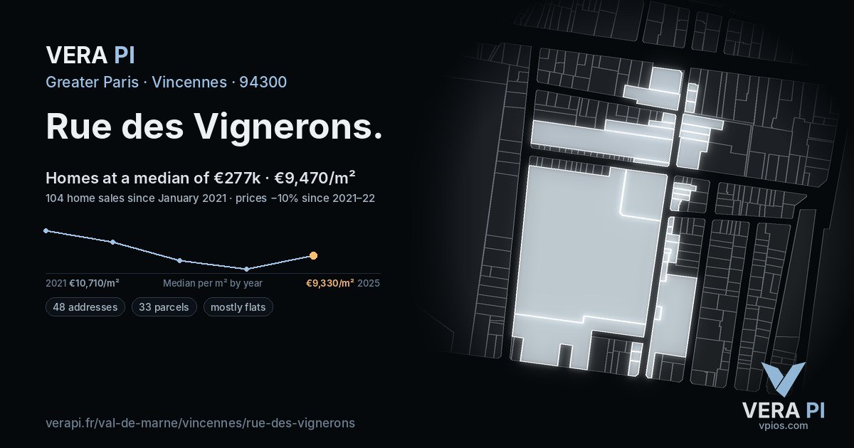 Rue des Vignerons, Vincennes at night – every parcel coloured by the prices around it, the street's own parcels lit
