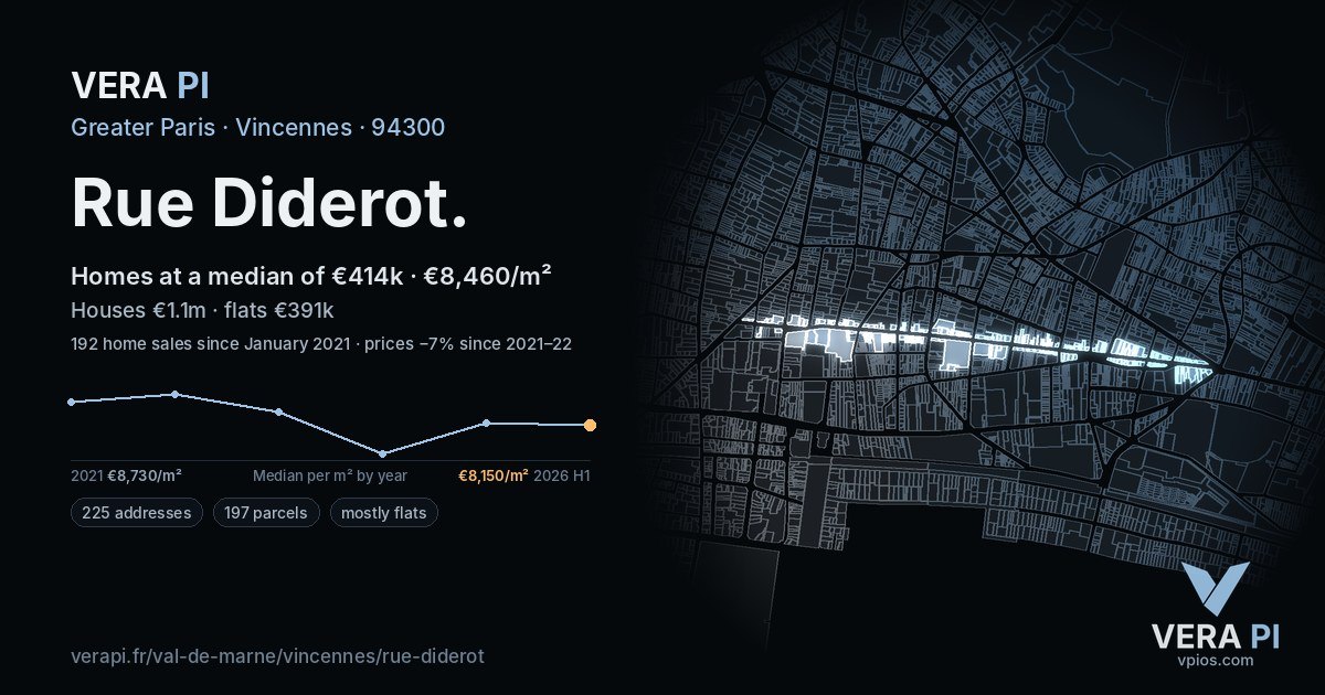 Rue Diderot, Vincennes at night – every parcel coloured by the prices around it, the street's own parcels lit