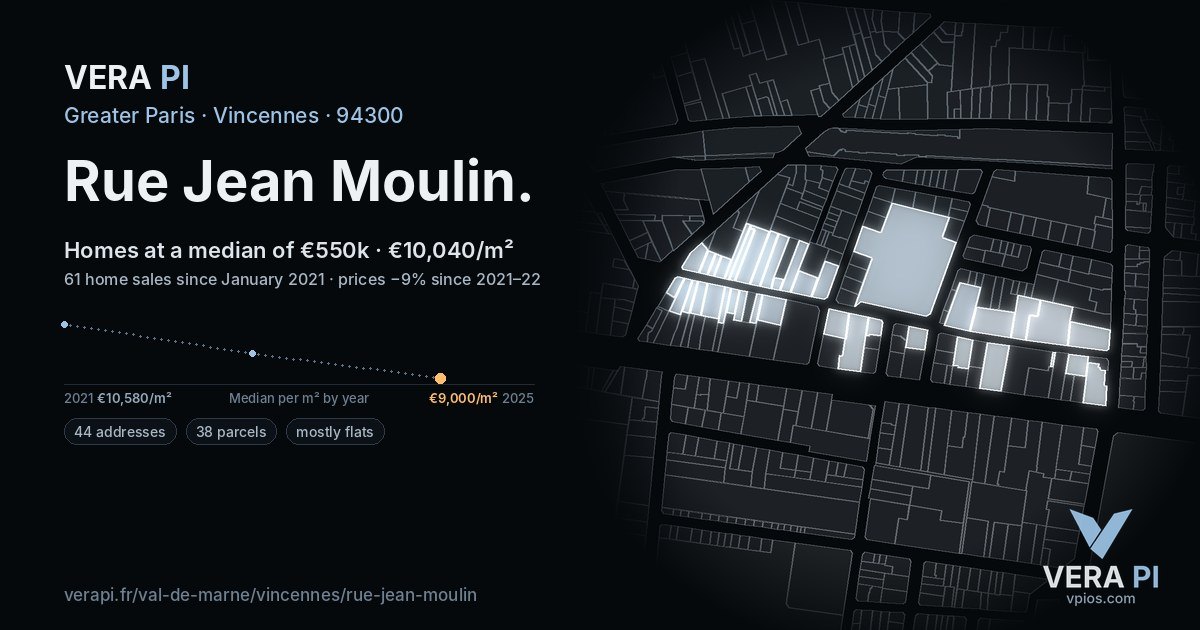 Rue Jean Moulin, Vincennes at night – every parcel coloured by the prices around it, the street's own parcels lit