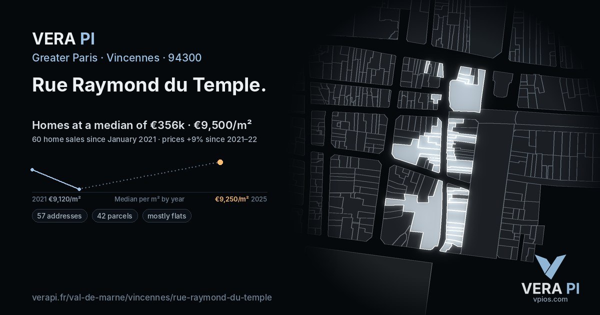 Rue Raymond du Temple, Vincennes at night – every parcel coloured by the prices around it, the street's own parcels lit